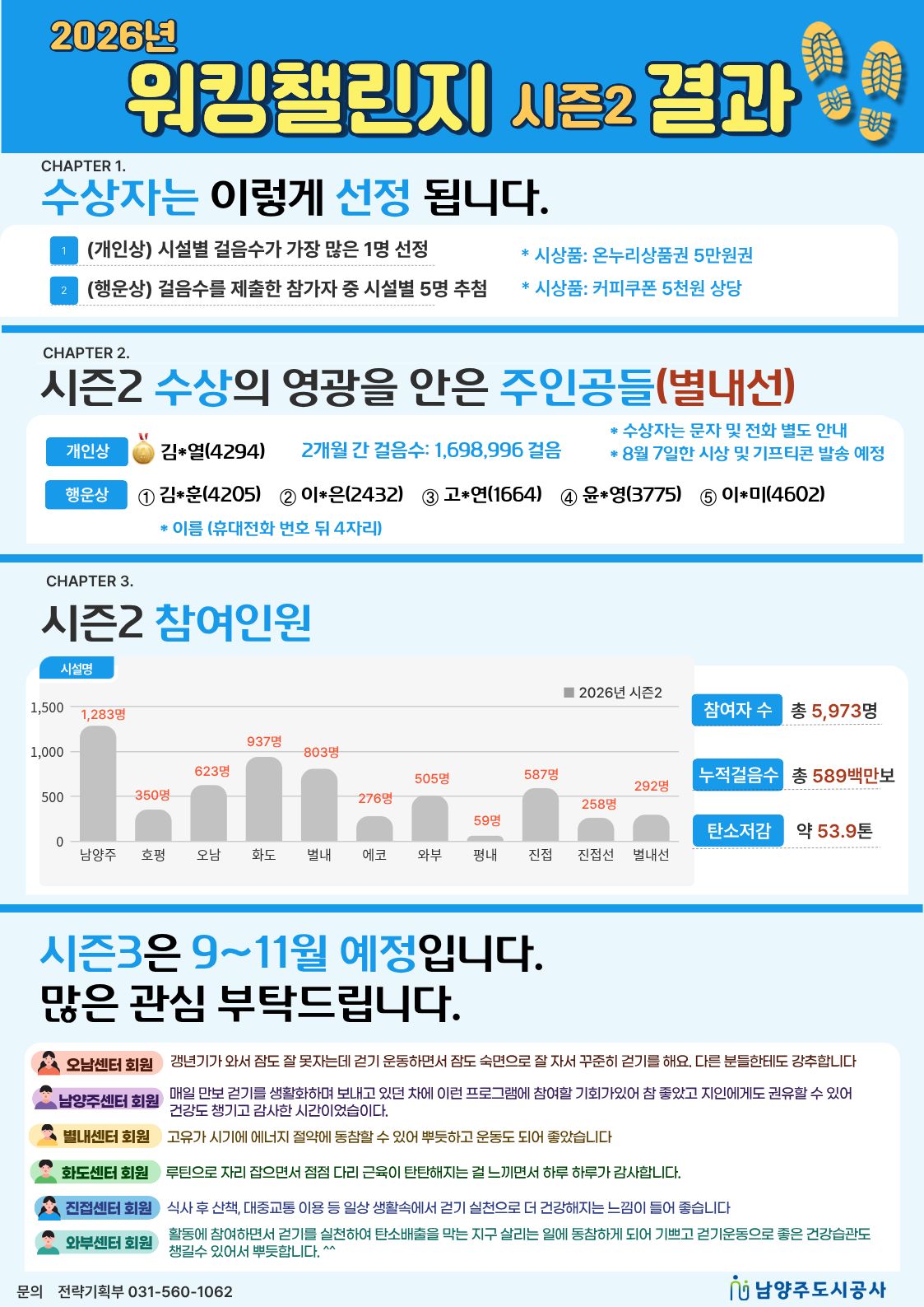 11.별내선.jpg