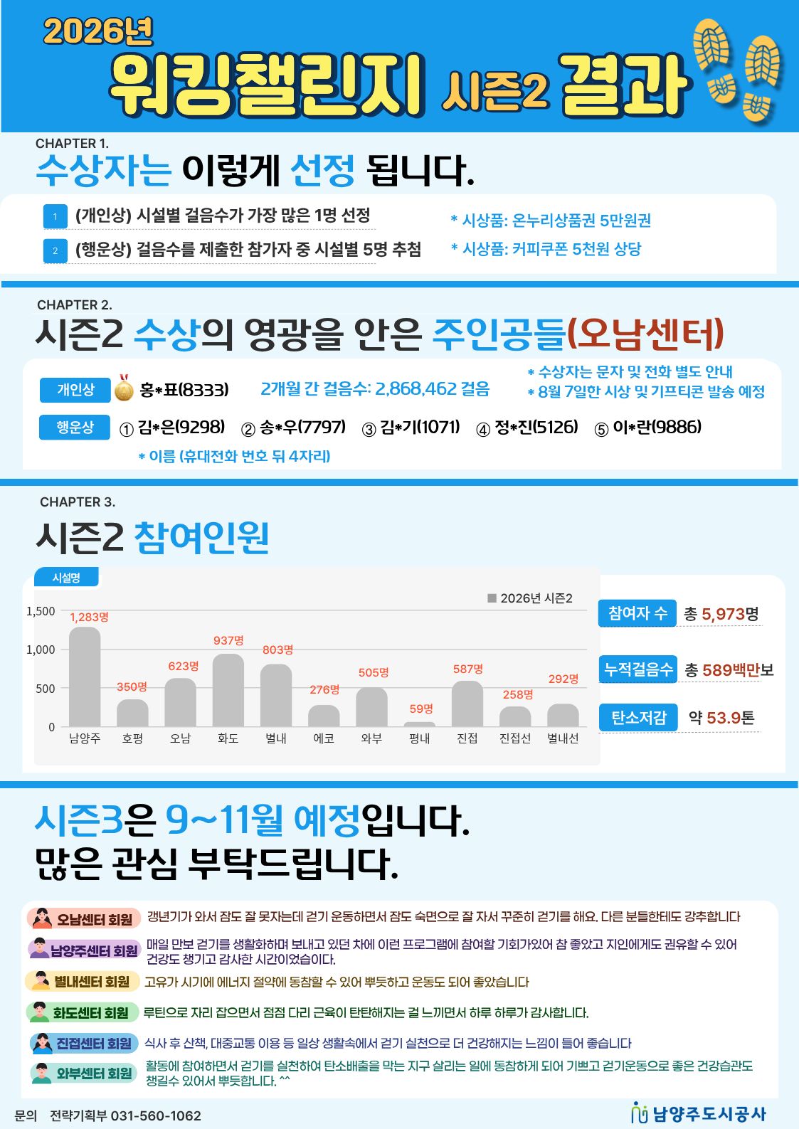 3.오남센터.jpg