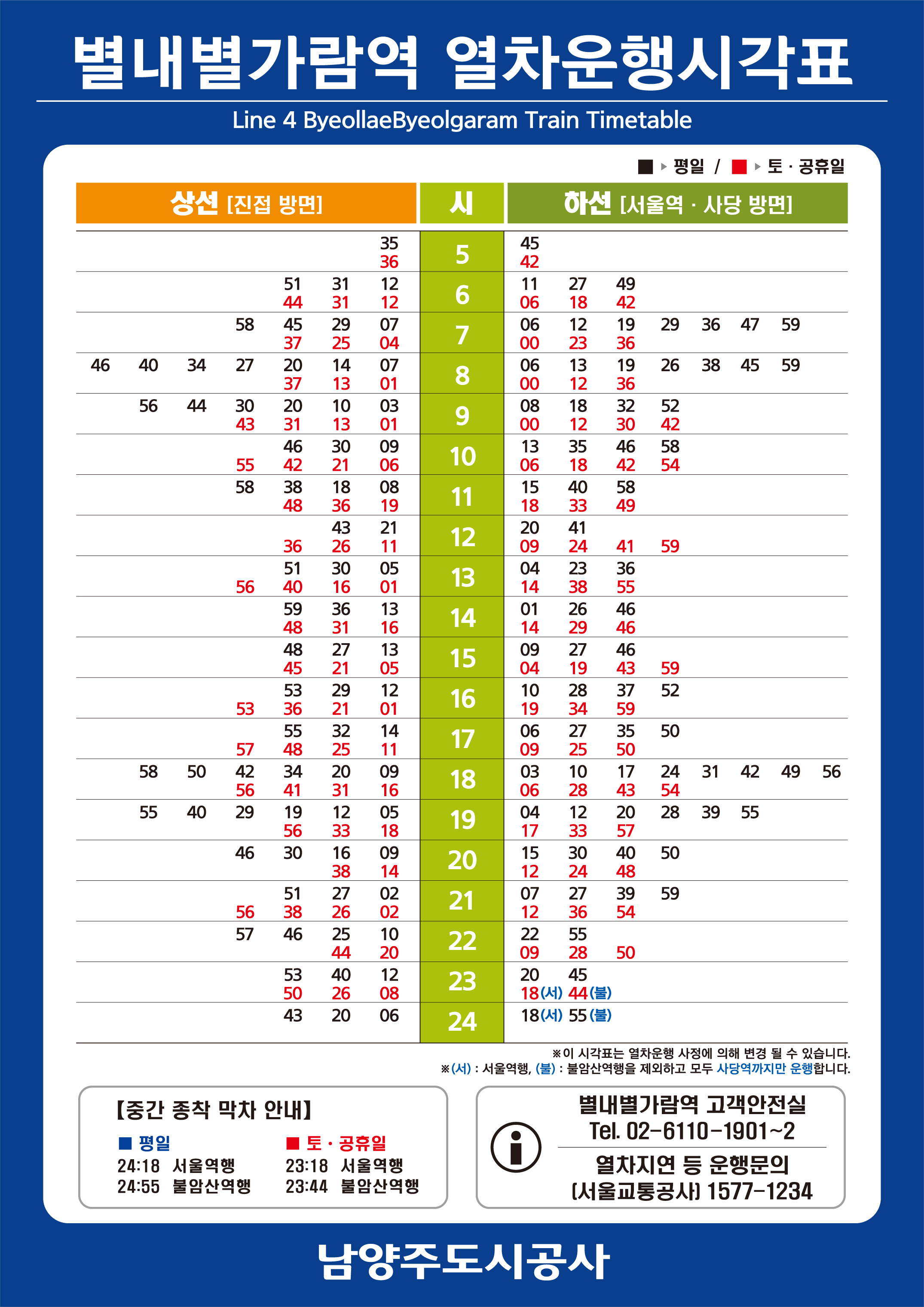 오남역←별내별가람역→불암산역