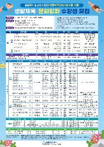 2025년 남양주시청소년수련관_여름학기_안내